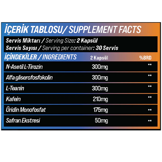 NEUROCORE NOOTROPIK ALPHA GPC & TIROZIN 60 Kapsül