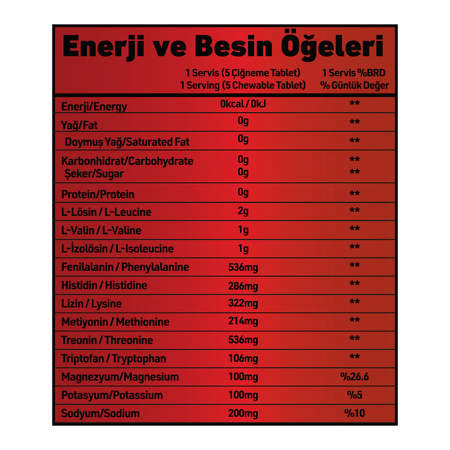 Grimsupps Hydration EAA+ COLABARREL Aromalı 150 Chew Tablets