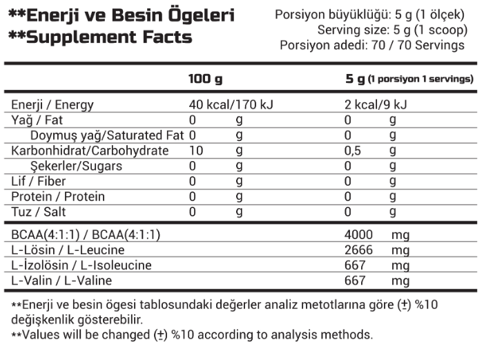 Onyx Nutrition BCAA 4.1.1 350 Gr Karpuzlu
