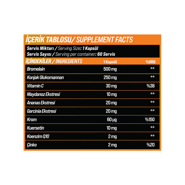 Bromelain Advanced+ 60 Kapsül