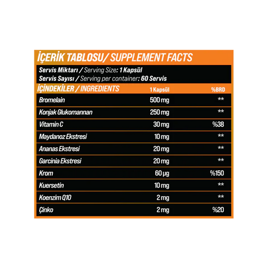 Bromelain Advanced+ 60 Kapsül