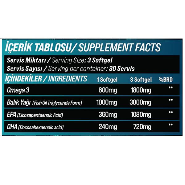 DEEPBITE OMEGA-3 BALIK YAĞI 1000mg 90 Soft Jel