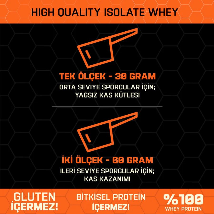 WHEY PROTEIN ISOLATE 750 GR