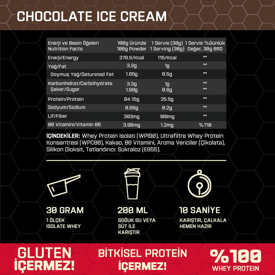WHEY PROTEIN ISOLATE 750 GR