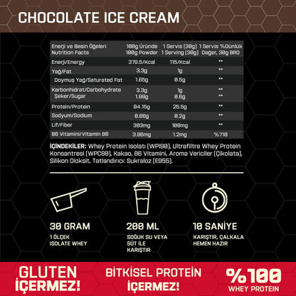 WHEY PROTEIN ISOLATE 750 GR