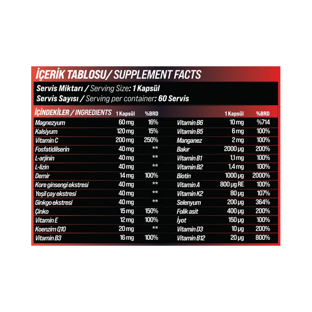 MultiVit Clinical 28 - 60 Kapsül