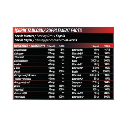 MultiVit Clinical 28 - 60 Kapsül