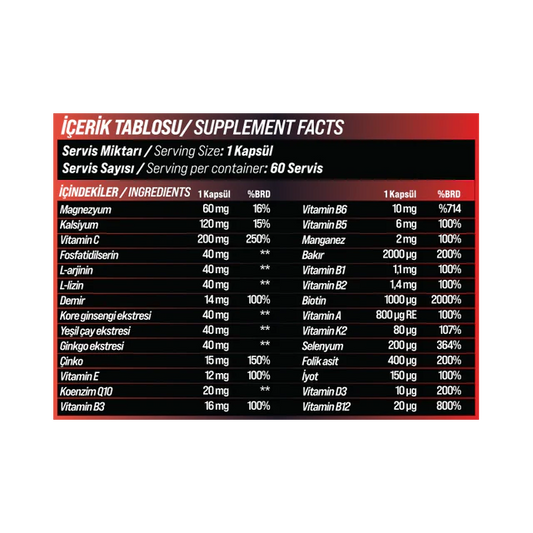 MultiVit Clinical 28 - 60 Kapsül