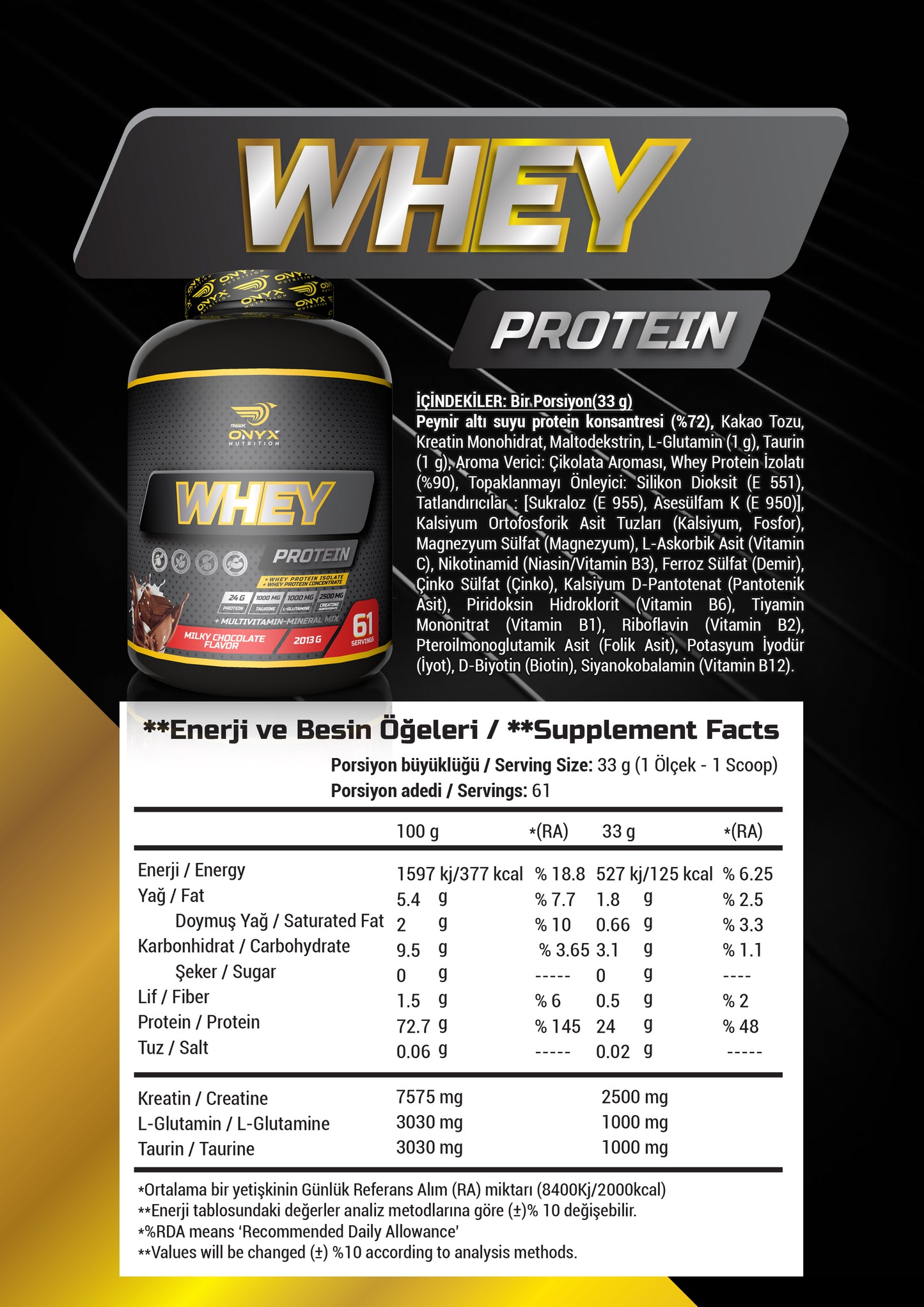 Onyx Nutrition %100 Whey Protein Tozu 2013 Gr