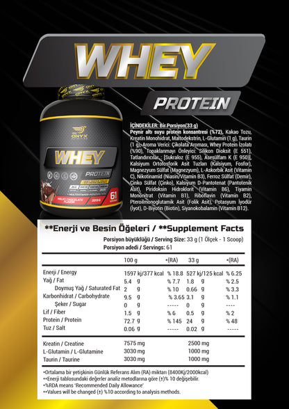 Onyx Nutrition %100 Whey Protein Tozu 2013 Gr